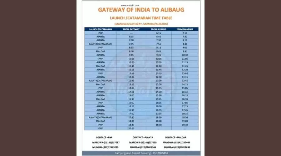 Nandanvan Holiday Home